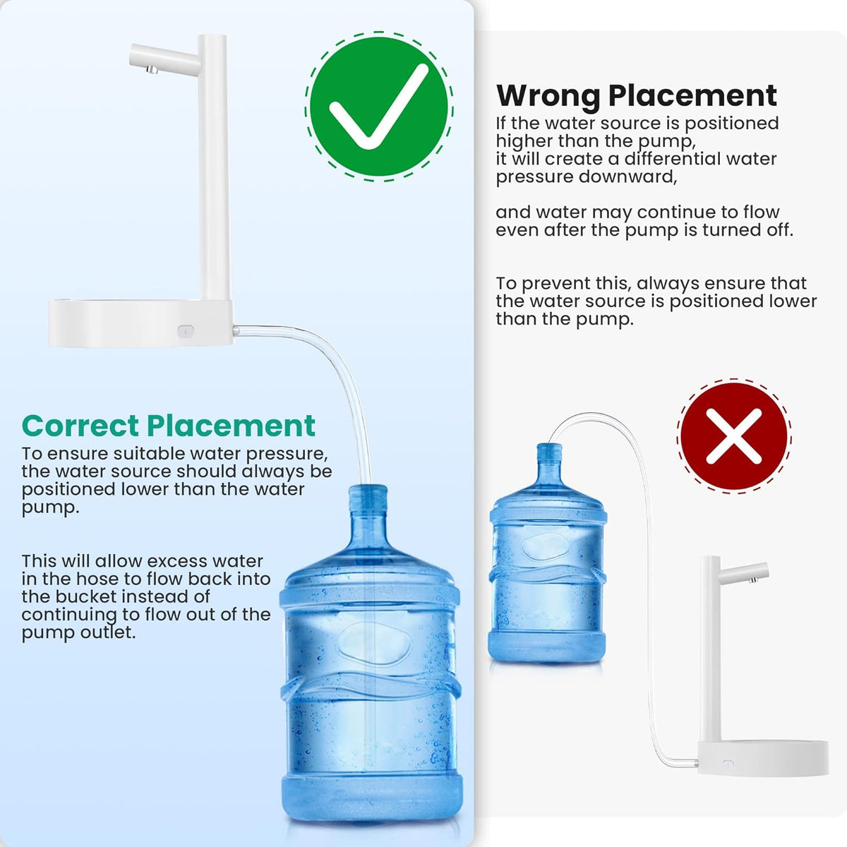 Portable Electric Water Dispenser